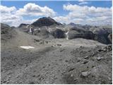 Passo Gardena - Rifugio Boe